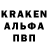 ТГК концентрат Mumin Kholikov